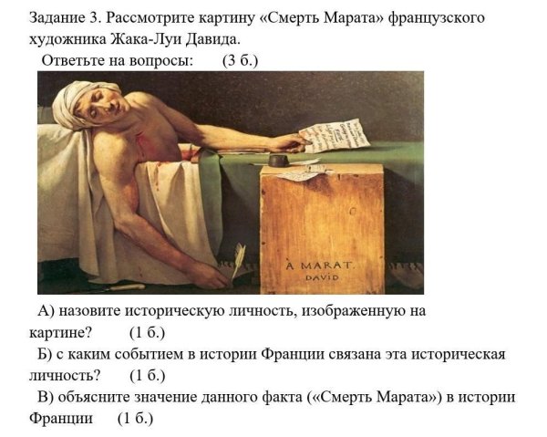 Жан Луи Давид смерть Марата