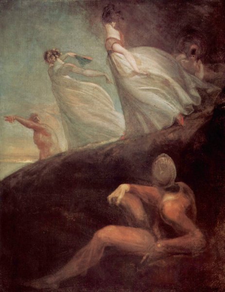 Фюсли Иоганн Генрих