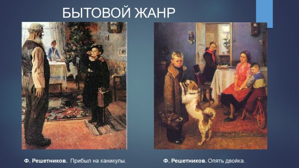 Ф Решетников прибыл на каникулы 1948