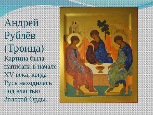Икона Живоначальная Троица Андрея Рублева