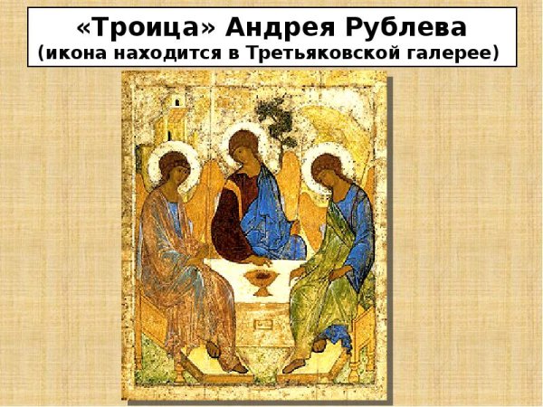 Андрей рублёв икона Святая Троица