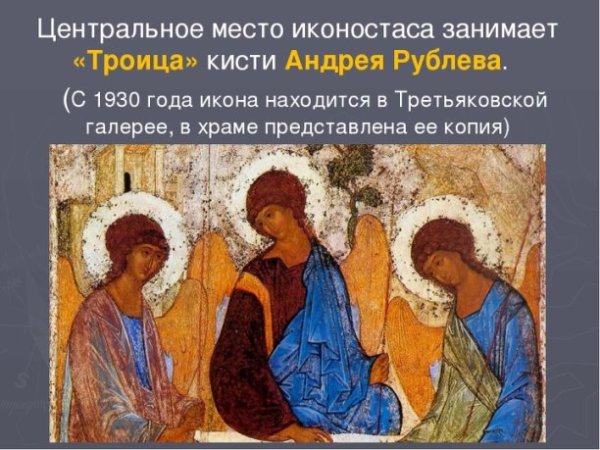 Икона Троица Андрея Рублева в Третьяковской галерее