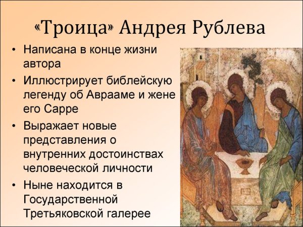 Иконописец Андрей Рублев Троица