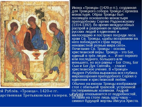 Андрей Рублев Троица икона