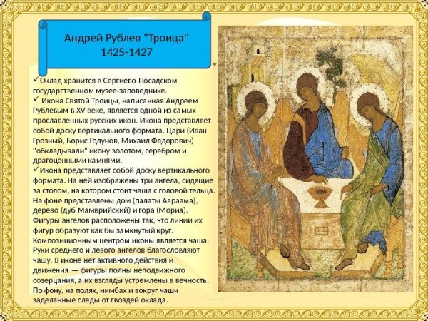 Описание иконы Троица Андрея Рублева