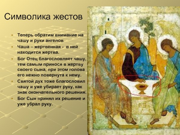 Чаша на иконе Троица Рублева