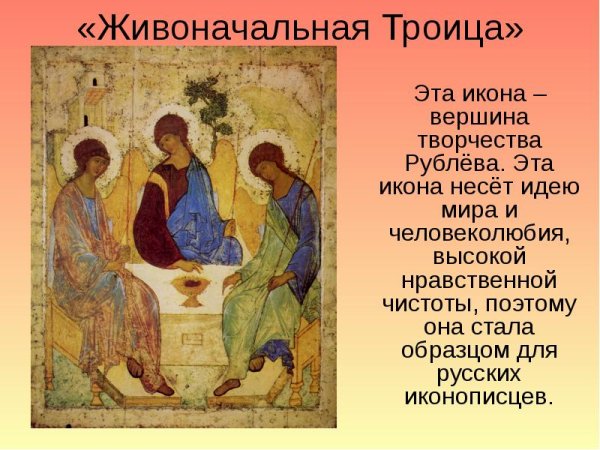 Андрей Рублев Живоначальная Троица