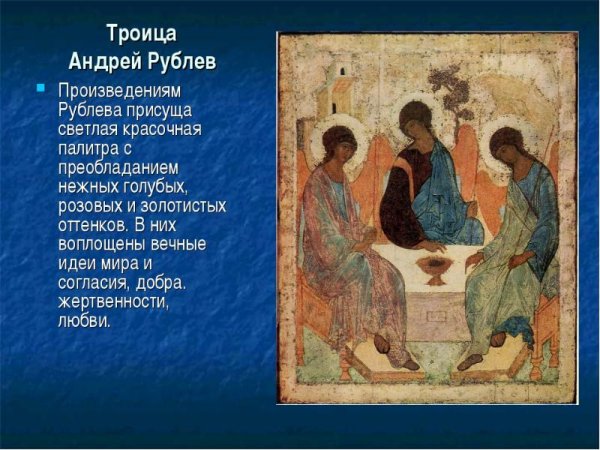 Икона Святая Троица Андрея Рублева 15 век