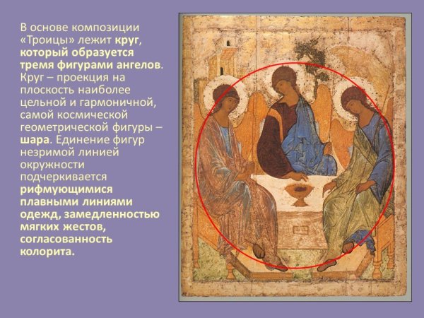 Композиционная схема иконы Троица Андрея Рублева