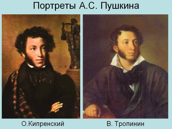 Орест Адамович Кипренский портрет Пущина