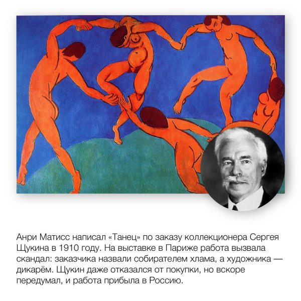 Фовизм Матисса Матисс танец