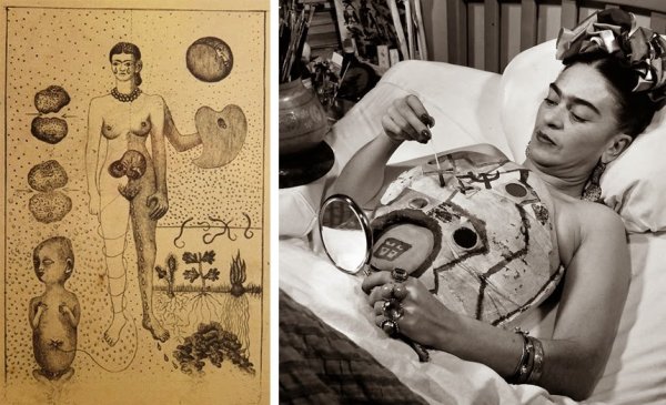 Фрида Кало картины рождение