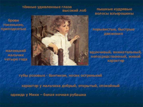 Рассказ по картине Серова Мика Морозов 4 класс