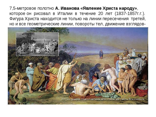 Явление Христа народу Иванов