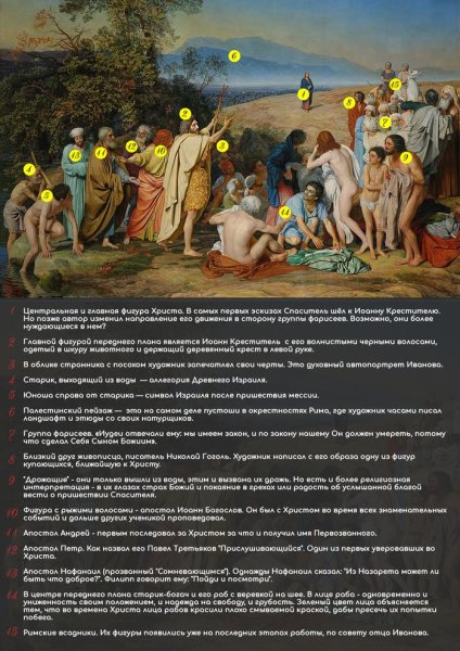 Явление Христа народу картина Иванова