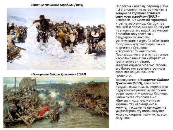 Взятие Сибири Ермаком» Сурикова