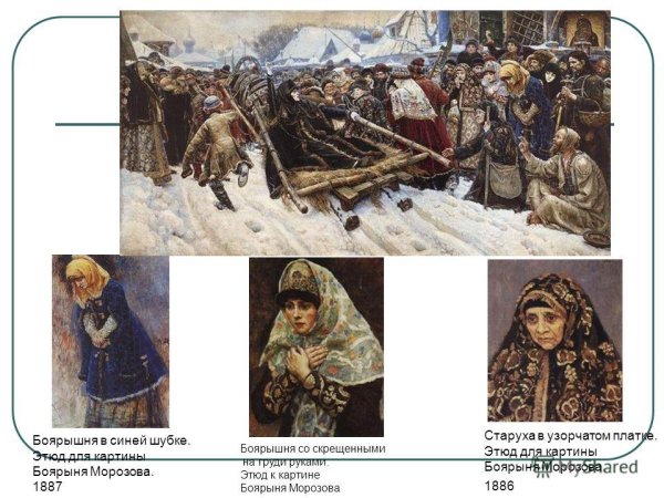 Суриков Боярыня в синей шубке