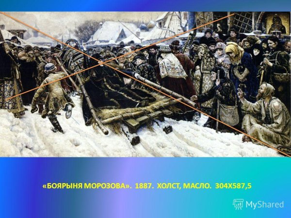 Суриков в. и. Боярыня Морозова, 1884-87. ГТГ.
