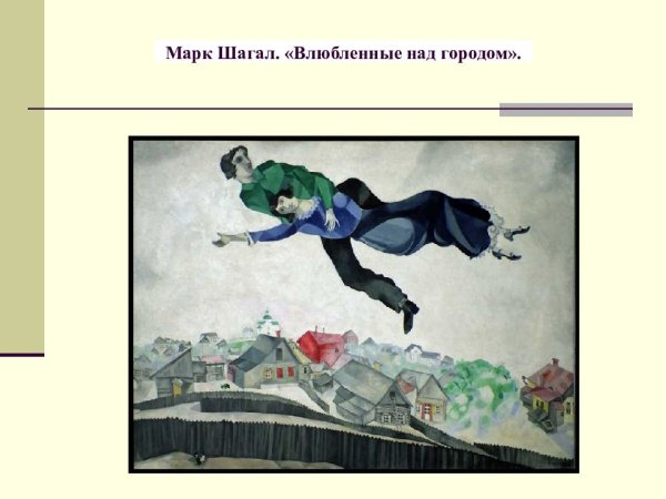 «Над городом» 1918 г Марк Шагал над городом
