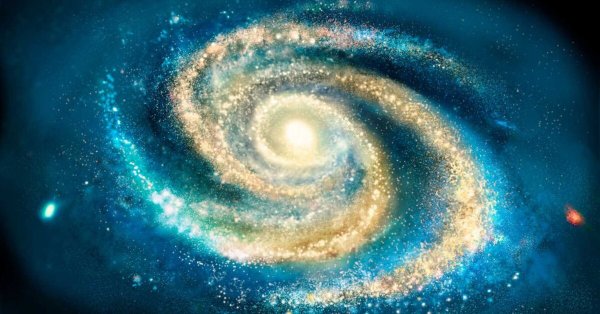 Галактика Млечный путь(Milky way)