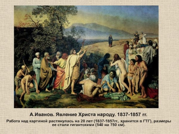 Александр Андреевич Иванов явление Христа народу
