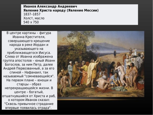 Иванов явление Христа народу автопортрет Иванова