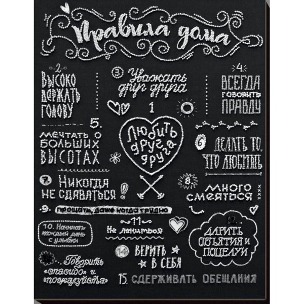 Постер " правила дома"