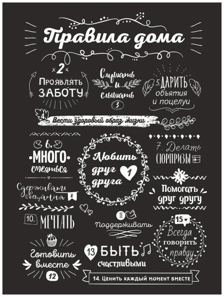 Правила дома