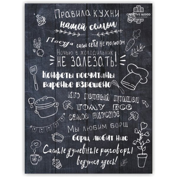 Постер " правила кухни"
