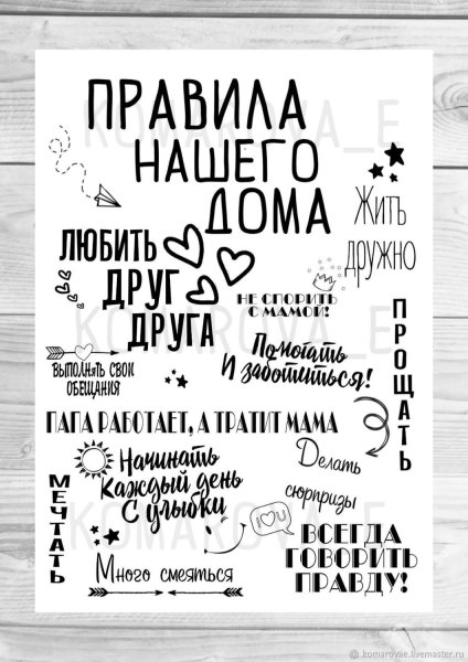 Постер " правила дома"