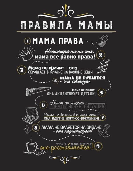 Постер " правила мамы"