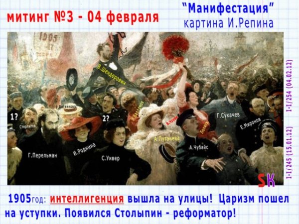 И.Е. Репин. Манифестация 17 октября 1905 года. 1907
