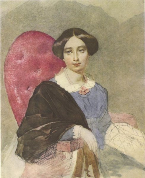 Тарас Шевченко "художник"