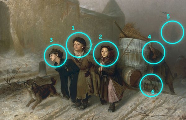 Василий Перов тройка 1866