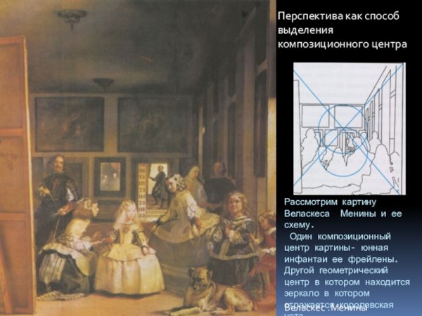 Пикассо Менины картина