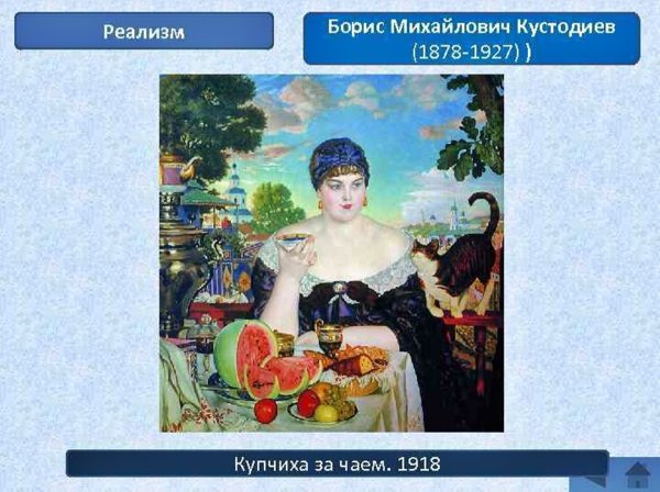 Кустодиев Купчиха за чаем