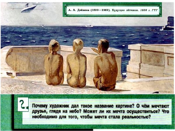 Александр Дейнека будущие летчики 1938