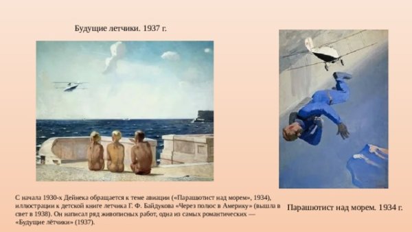 Александр Александрович Дейнека будущие летчики