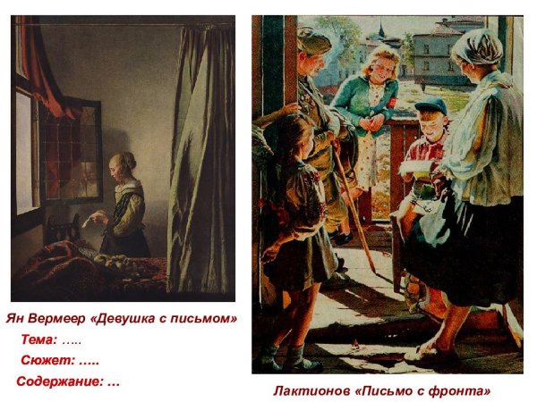 Картины Лактионова о войне