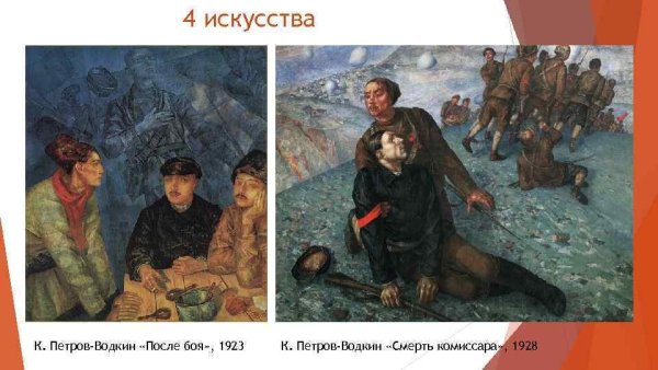 Кузьма Сергеевич Петров-Водкин утро