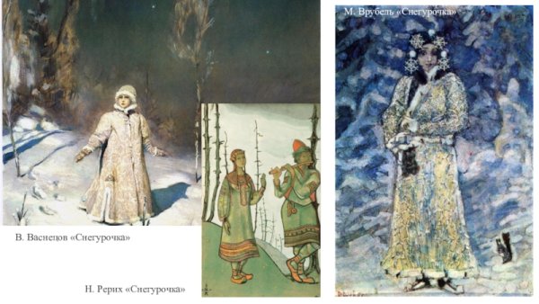 Забела Врубель лебедь