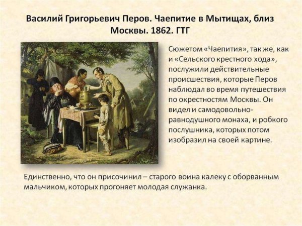 Перов чаепитие в Мытищах картина