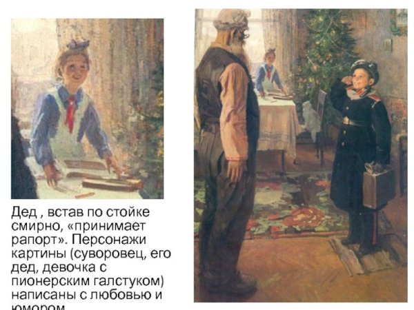 Фёдор Решетников. Опять двойка. 1952