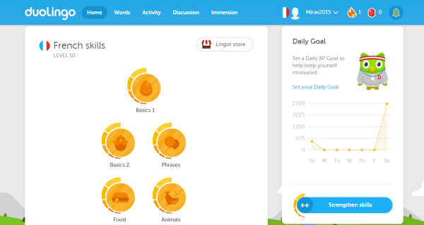 Duolingo тест баллы