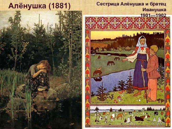 Художник сестрица Аленушка и братец Иванушка