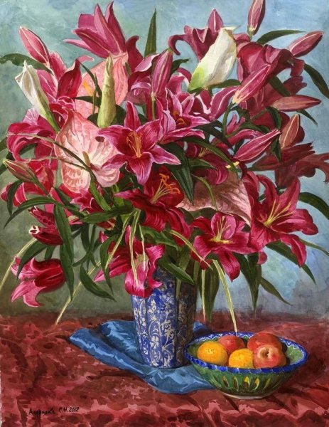 Андрияка Сергей Николаевич