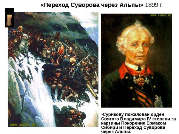 Поход Суворова через Альпы Суриков
