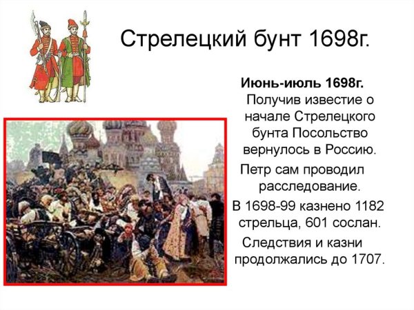 Картина восстание Стрельцов 1682