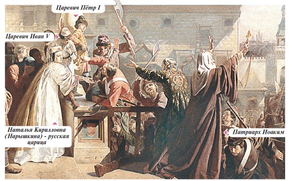 15 Мая 1682 восстание Стрельцов