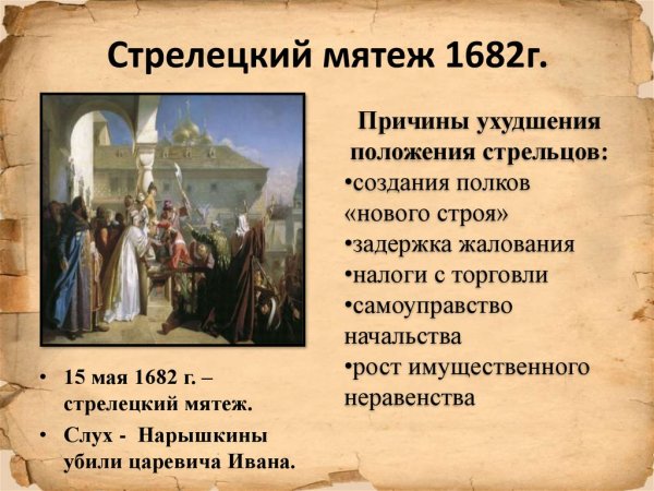Восстание Стрельцов 1682 Суриков